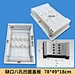concrete mold